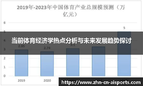 当前体育经济学热点分析与未来发展趋势探讨